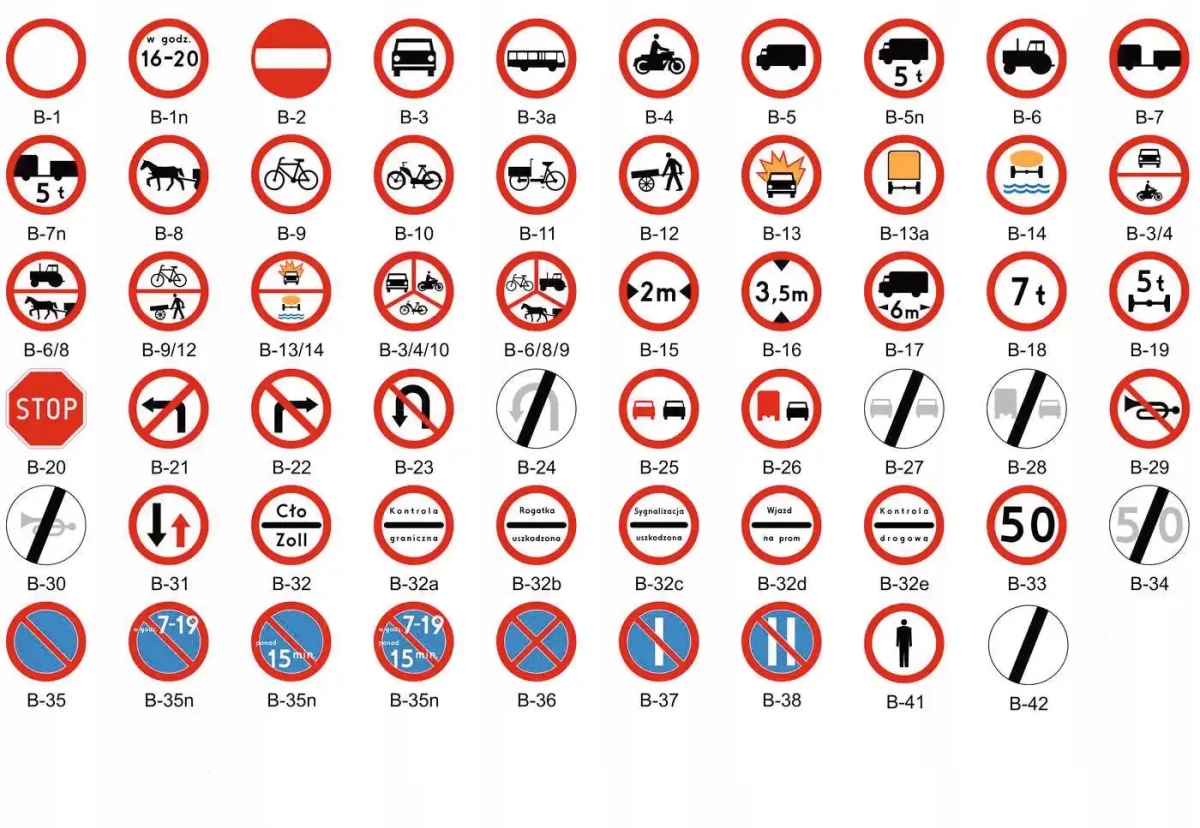 Znaki drogowe zakazu MINI - fi 400 - folia odblaskowa I generacji.webp