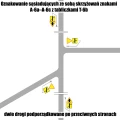 Oznakowanie sąsiadujących ze sobą skrzyżowań znakami A-6a–A-6c z tabliczkami T-6b przedstawiającymi dwie drogi podporządkowane po przeciwnych stronach - 600 mm - folia odblaskowa pierwszej generacji - sklep drogowy Widrog.webp