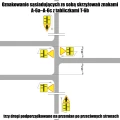 Oznakowanie sąsiadujących ze sobą skrzyżowań znakami A-6a–A-6c z tabliczkami T-6b przedstawiającymi trzy drogi podporządkowane na przemian po przeciwnych stronach - 600 mm - folia odblaskowa pierwszej generacji - sklep drogowy W.webp