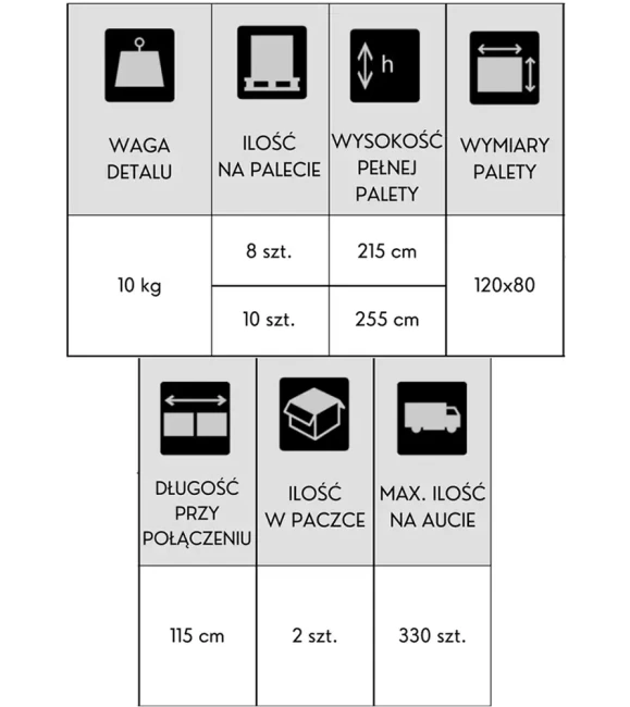 Bariera U14e NEW LINE - wys. 80 cm - biała - sklep drogowy Widrog.webp