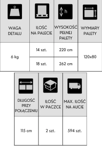 Bariera U14e NEW LINE - wys. 50 cm - sklep drogowy Widrog.webp