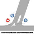 Zastosowanie znaku B-2 na wysepce kanalizującej ruch - sklep drogowy Widrog.webp