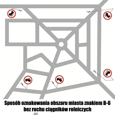 Sposób oznakowania obszaru miasta znakiem bez ruchu ciągników rolniczych - sklep drogowy Widrog.webp