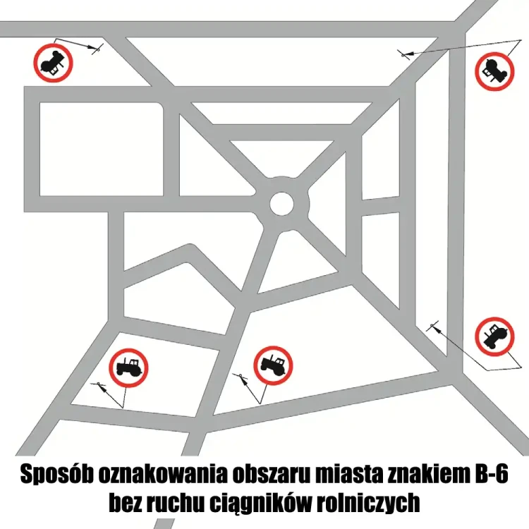 Sposób oznakowania obszaru miasta znakiem bez ruchu ciągników rolniczych - sklep drogowy Widrog.webp
