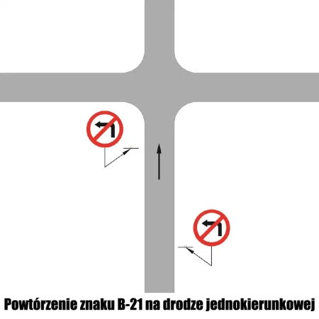 Powtórzenie znaku B-21 na drodze jednokierunkowej - sklep drogowy Widrog.webp