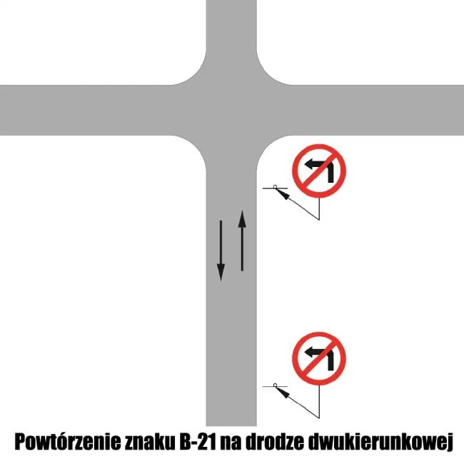 Powtórzenie znaku B-21 na drodze dwukierunkowej - sklep drogowy Widrog.webp