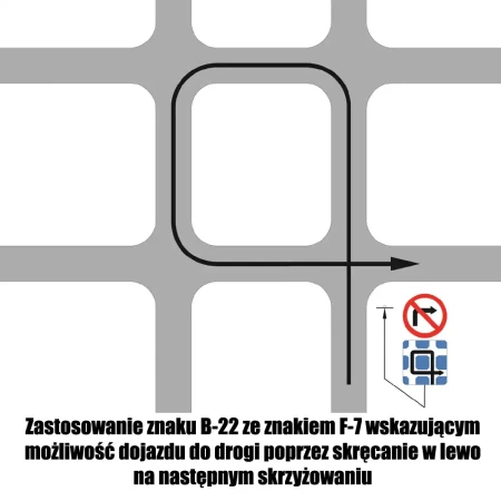 Zastosowanie znaku B-22 ze znakiem F-7 wskazującym możliwość dojazdu do drogi poprzez skręcanie w lewo na następnym skrzyżowaniu - sklep drogowy Widrog.webp