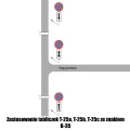 Zastosowanie tabliczek T-25a, T-25b, T-25c ze znakiem B-35 - sklep drogowy Widrog.webp