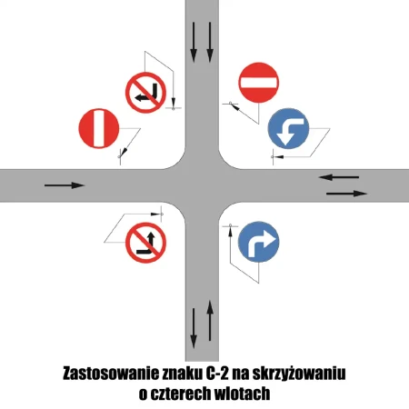 Zastosowanie znaku C-2 na skrzyżowaniu o czterech wlotach - sklep drogowy Widrog.webp