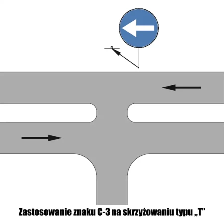 Zastosowanie znaku C-3 na skrzyżowaniu typu T - sklep drogowy Widrog.webp