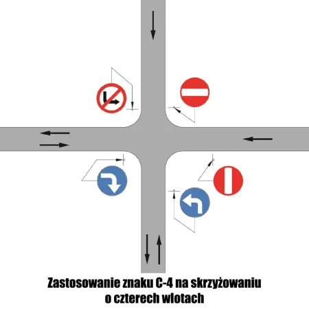 Zastosowanie znaku C-4 na skrzyżowaniu o czterech wlotach - sklep drogowy Widrog.webp