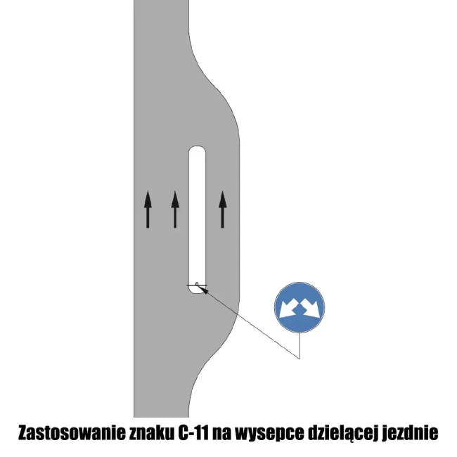 Zastosowanie znaku C-11 na wysepce dzielącej jezdnie - sklep drogowy Widrog.webp