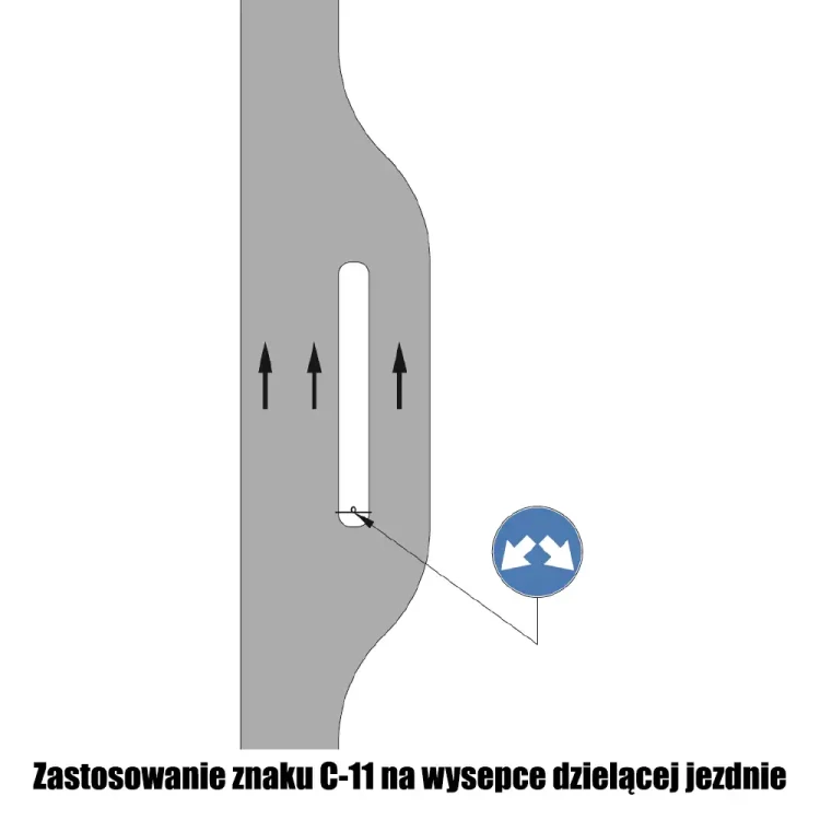 Zastosowanie znaku C-11 na wysepce dzielącej jezdnie - sklep drogowy Widrog.webp