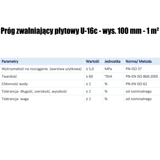 Próg zwalniający płytowy U-16c - wys. 100 mm - 1 m² - sklep drogowy Widrog.png