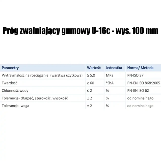 Próg zwalniający gumowy U-16c - wys. 100 mm - 1 m² - sklep drogowy Widrog.webp