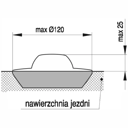 Schemat montażu punktowego elementu odblaskowego. Wymiary: Ø max 120 mm, wys. max 25 mm nad nawierzchnią. Idealny dla bezpiecznego oznakowania dróg, parkingów. Zapewnij widoczność i bezpieczeństwo. Zobacz szczegóły produktu