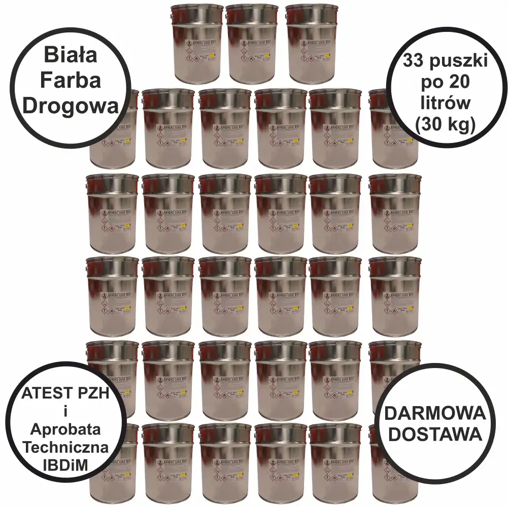 Farba Drogowa BANDAX SPRINT – Biała – 33 Puszki po 20 Litrów (30 kg).webp