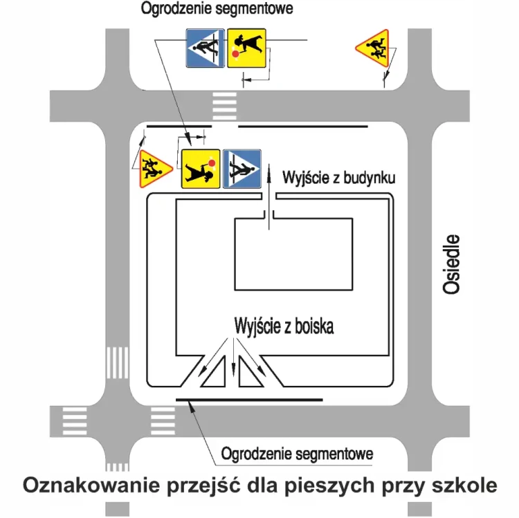 Oznakowanie przejść dla pieszych przy szkole: Schemat bezpieczeństwa drogowego. Ustawienie znaków drogowych D-6, D-6a, D-6b, A-17 i barier segmentowych przy placówkach oświatowych. Bezpieczne przejście dla pieszych dla uczniów. Wzory PBD