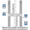 Wyznaczanie przejść dla pieszych w rejonie przystanków tramwajowych