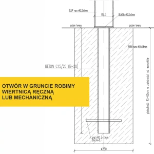 schemat-slupka-zom-warszawskiego-trawnikowego-h-600-z-fundamentem-betonowym.webp