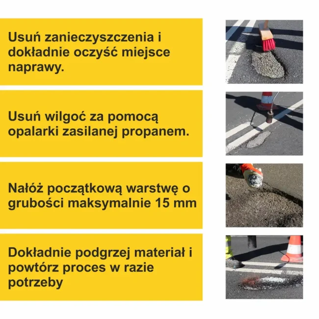 Infografika przedstawiająca etapy aplikacji masy naprawczej na gorąco ChipFill: oczyszczenie ubytku, osuszenie podłoża, nałożenie materiału i jego podgrzanie.