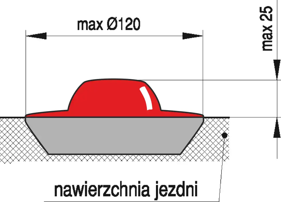 PEO LUX2 360 stopni - czerwony